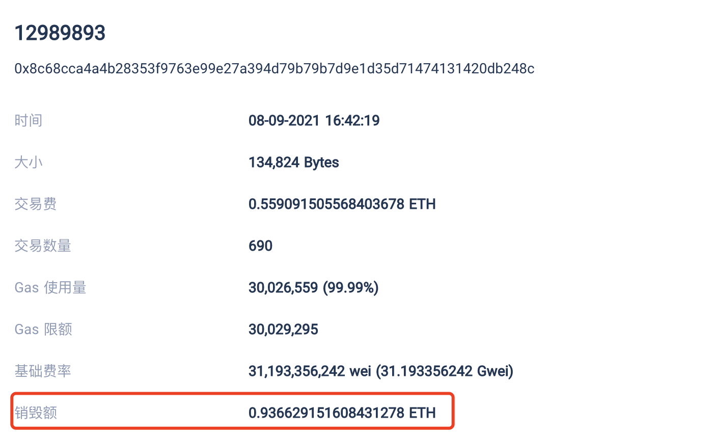 以太坊每个区块燃烧多少个 ETH？