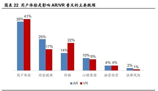 元宇宙研报：剑指互联网的“终极形态”