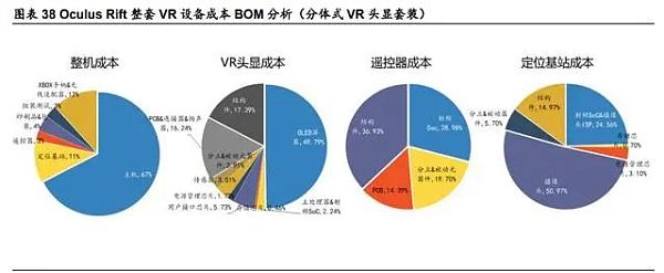 元宇宙研报：剑指互联网的“终极形态”