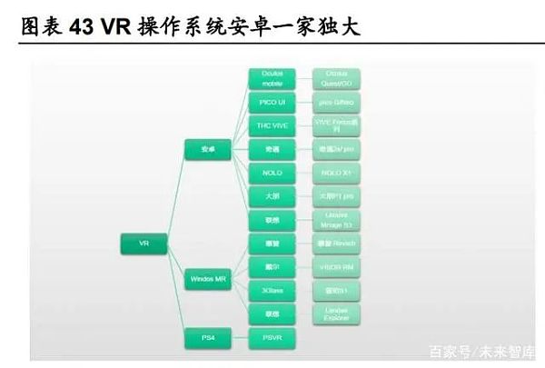 元宇宙研报：剑指互联网的“终极形态”