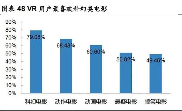 元宇宙研报：剑指互联网的“终极形态”