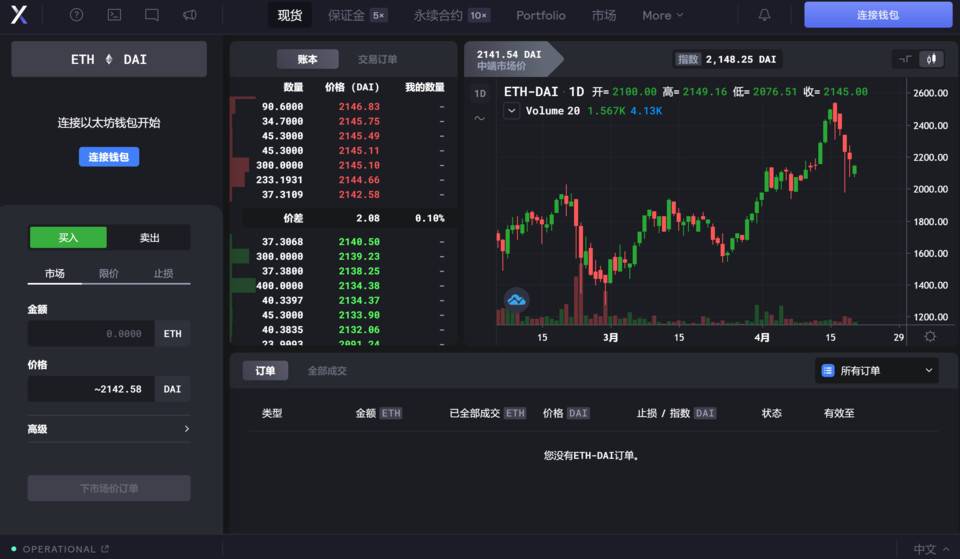 头等仓研报：深度解析 dYdX 产品机制、发展现状与经济模型