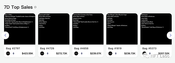 Loot：以集体想象力为上限、推动 NFT 范式转变