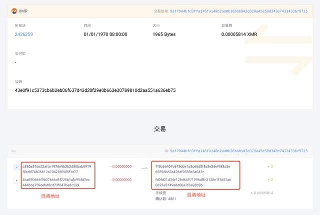 了解门罗币： 安全，隐私，匿名，不可追踪