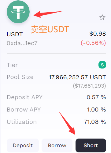 确定性机会！Beta Finance空投操作指南