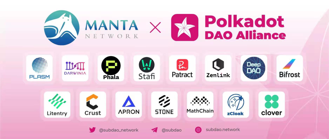 Manta Network：首个即插即用的隐私保护平行链