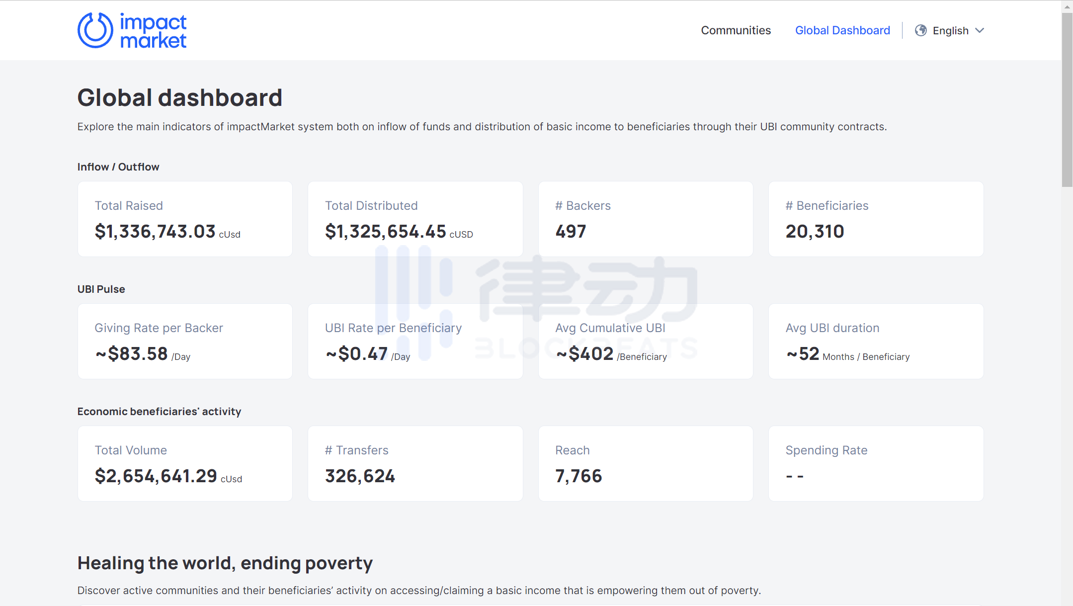 盘点开源支付网络 Celo 有哪些值得关注的应用