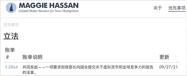 美国立法者聚焦加密货币发展和监管，未来政策走向何方？