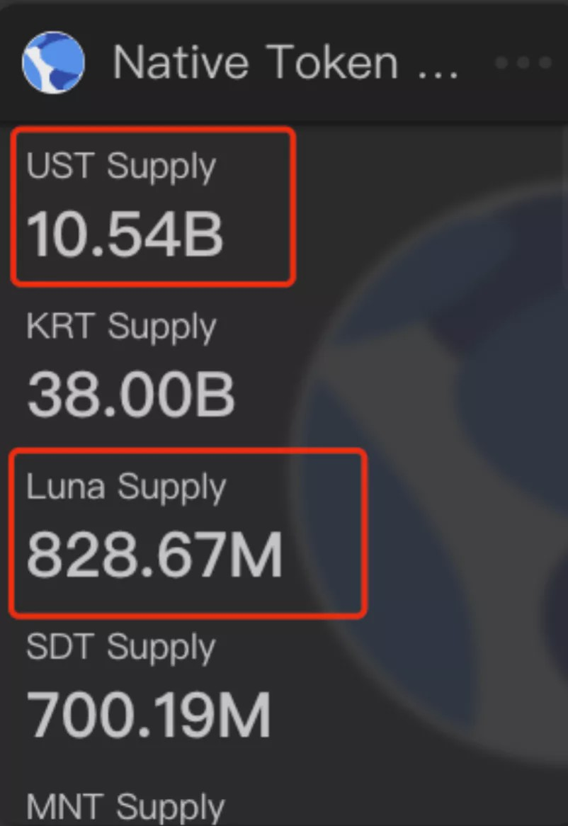 从聚焦LUNA和UST之间关系的角度，反思UST会崩盘吗？